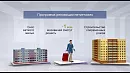 Можно ли получить отдельное жилье для проживающих разными семьями москвичей по программе реновации?